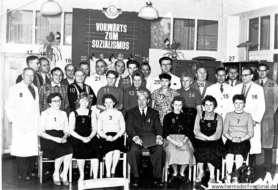 1960 Gründung einer "Sozialistischen Brigade"