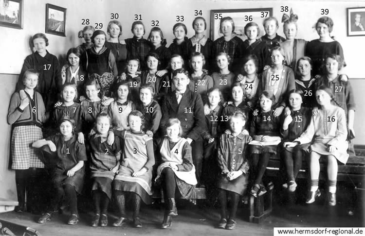 Klassenfoto Klassenjahrgang 1915 bis 1923, Foto 1923.