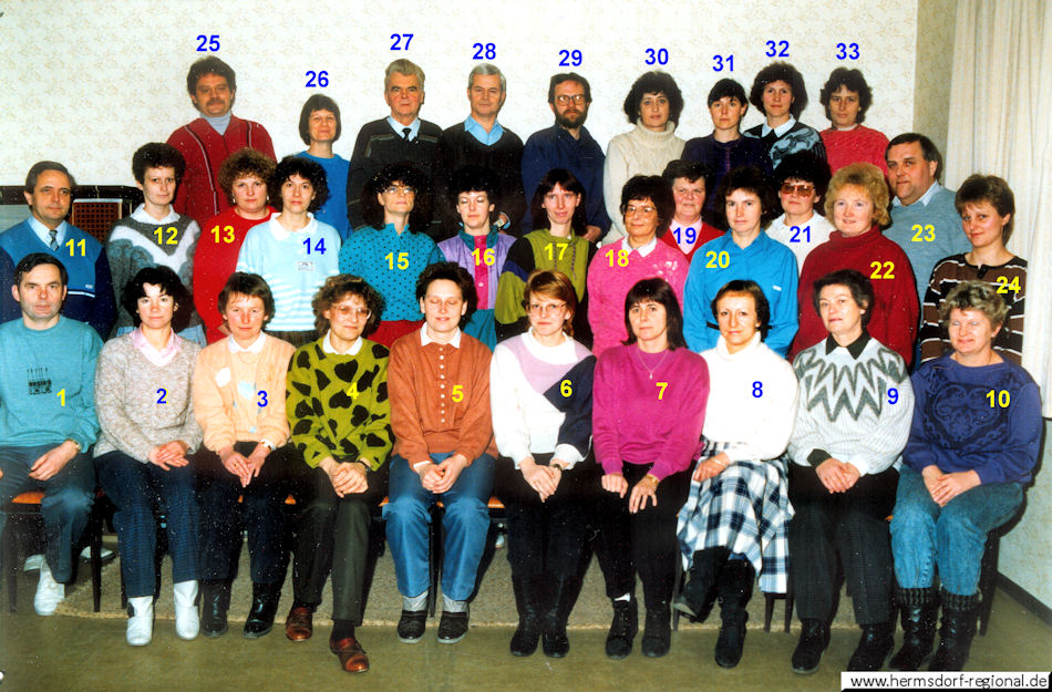 Kollegium der Friedensschule 1988