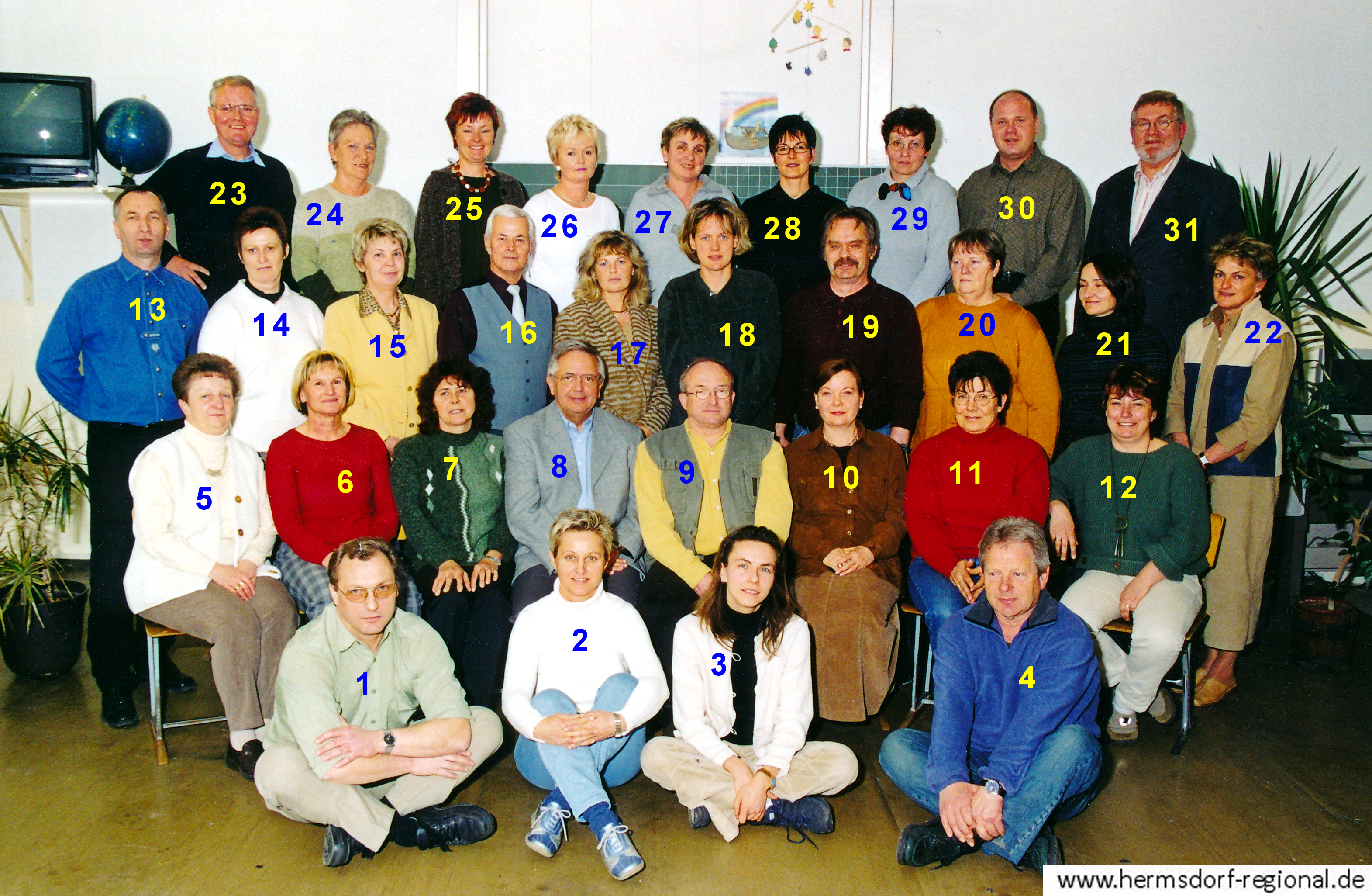 Das Kollegium der Regelschule Hermsdorf im Frühjahr 2003 