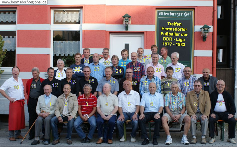 16.09.2011 Treffen ehemaliger Hermsdorfer Fußballer - DDR Liga 1972 bis 1983