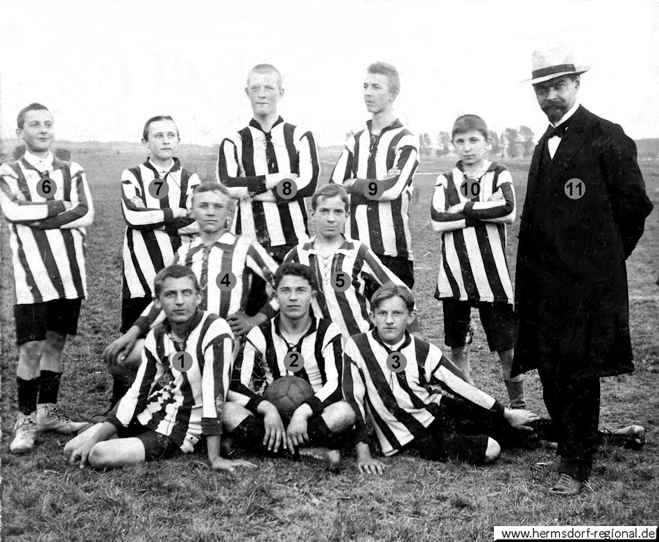 1910 Handballmannschaft