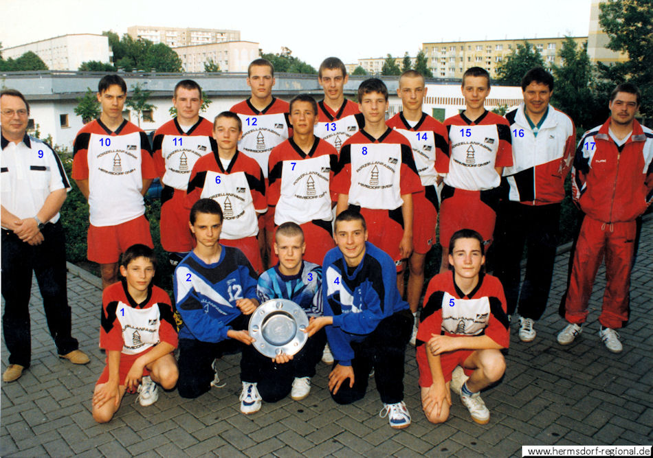 SV Hermsdorf, Abt. Handball C-Jugend Saison 1997/98