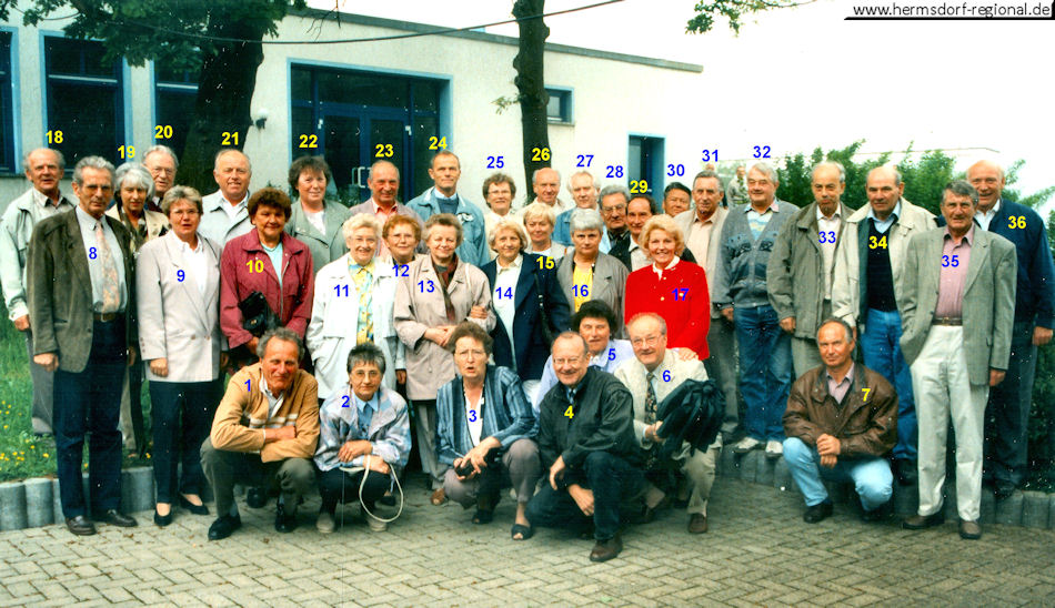 1997 Treffen von Handballern in Hermsdorf 